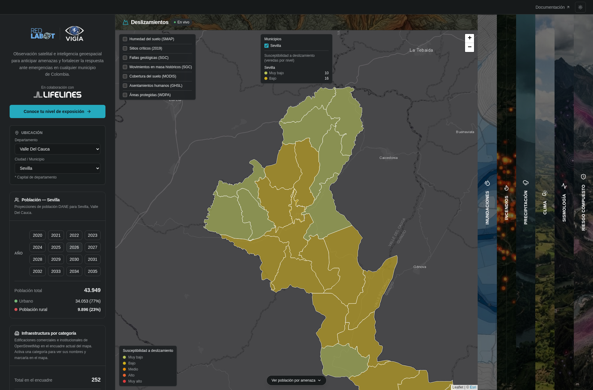 Panel principal de Vigía mostrando el mapa de deslizamientos de Sevilla, el selector de departamento y municipio, y las seis franjas de las otras amenazas a la derecha